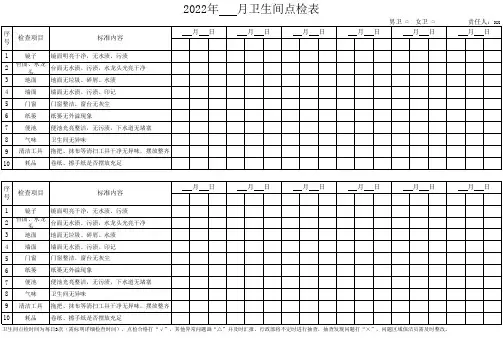 卫生间点检表