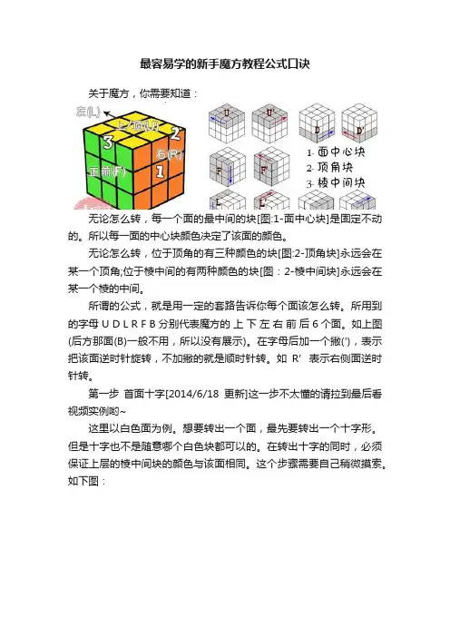 最容易学的新手魔方教程公式口诀