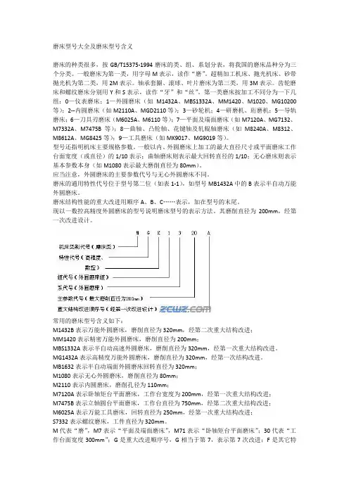 磨床型号大全及含义【详细】