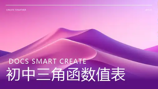 初中三角函数值表