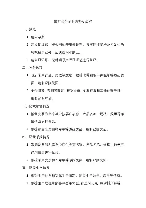 鞋厂会计记账表格及流程