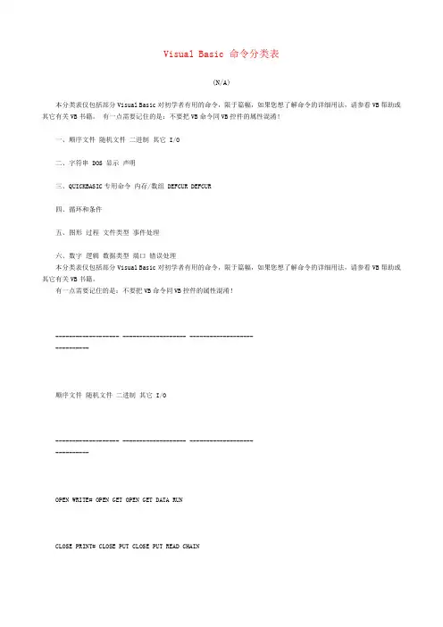 Visual Basic 命令分类表