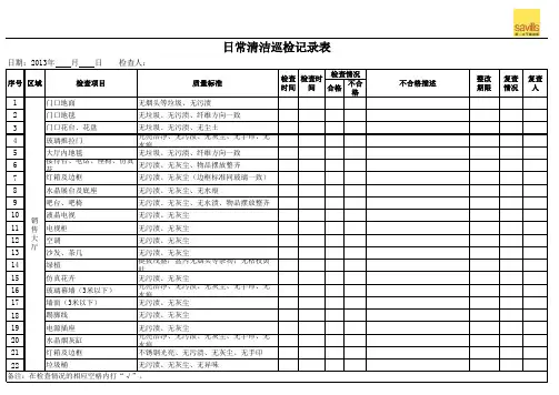 物业日常清洁巡检表
