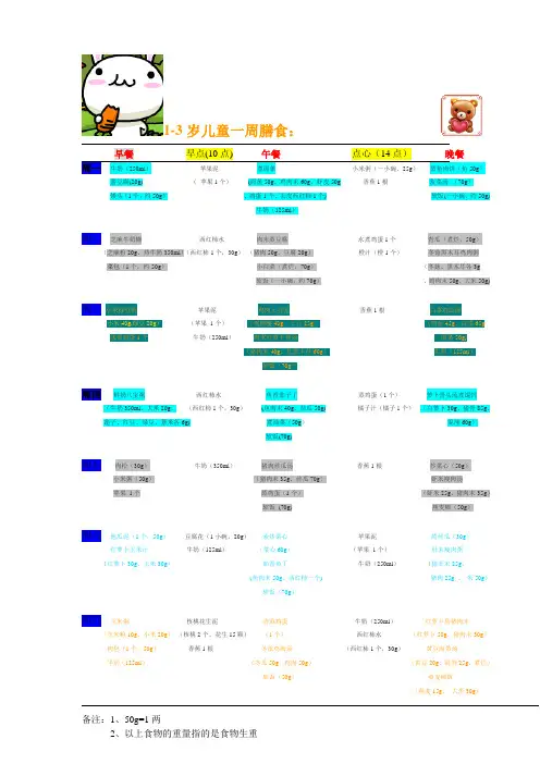 1-3岁一周食谱