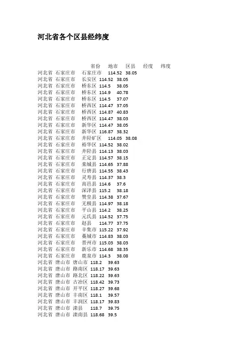 河北省各个区县经纬度