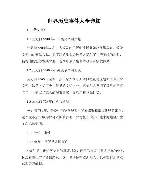 世界历史事件大全详细