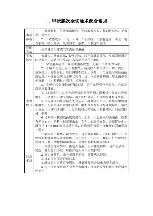手术室手术配合常规