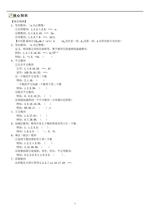 找规律习题精选