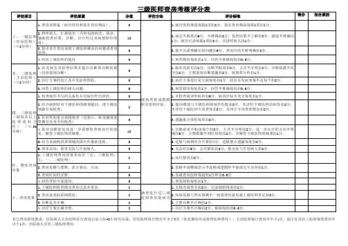 三级医师查房要点与评价