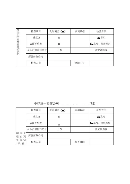 项目实测实量数据上墙张贴表