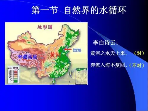 3.2自然界的水循环 PPT课件1 (2)