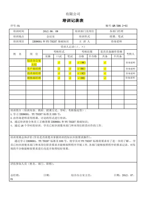医疗器械培训记录15个