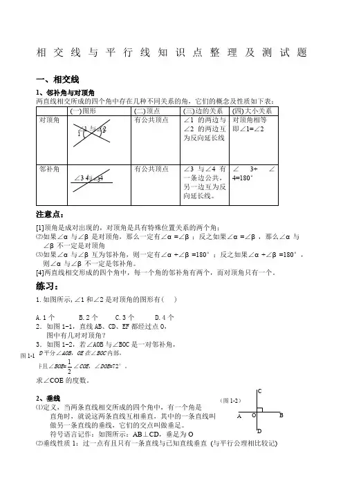 人教版七年级下相交线与平行线知识点及典型例题