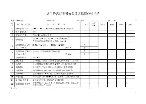 桥式起重机安装、改造、维修检验记录卡