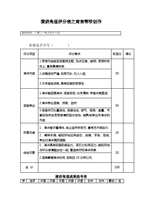 演讲比赛评分表和计分表