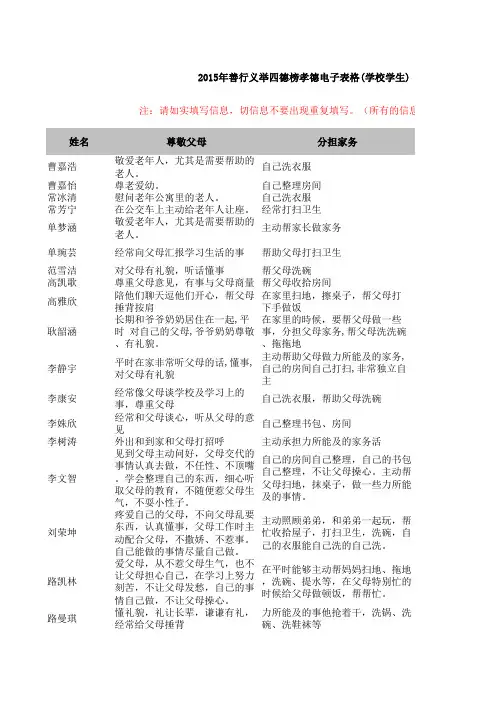 西单小学善行义举四德榜孝德电子表格模板(学校学生孝德)