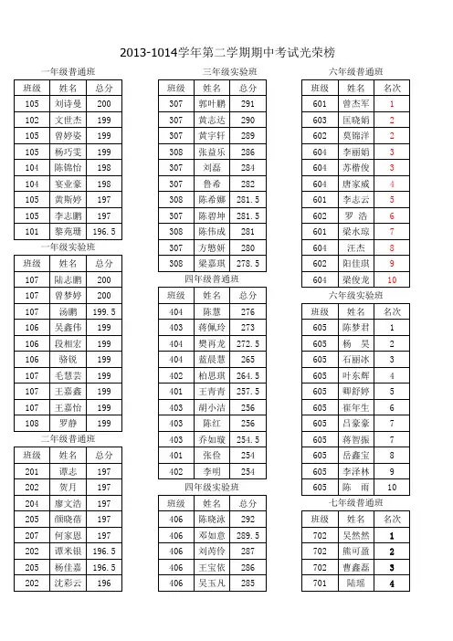 三版   期中考试光荣榜