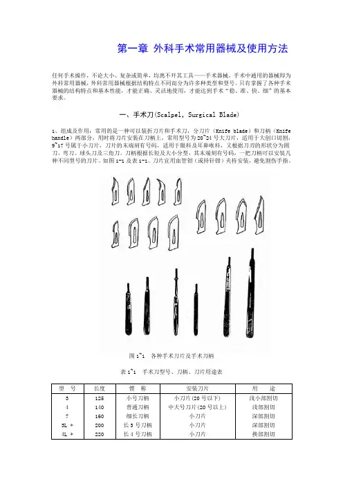 各种手术器械使用大全解读