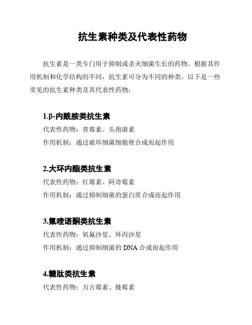 抗生素种类及代表性药物