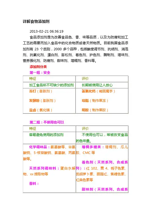 详解食物添加剂