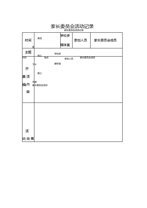 家长委员会活动记录精品