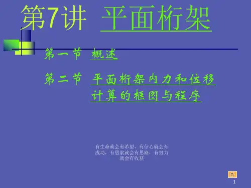 平面桁架内力和位移计算的框图与程序