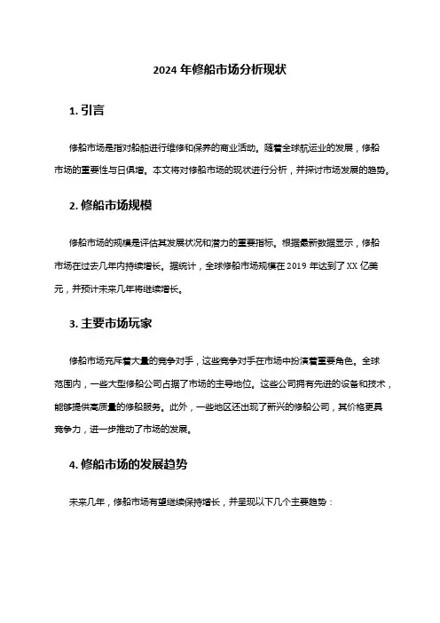 2024年修船市场分析现状