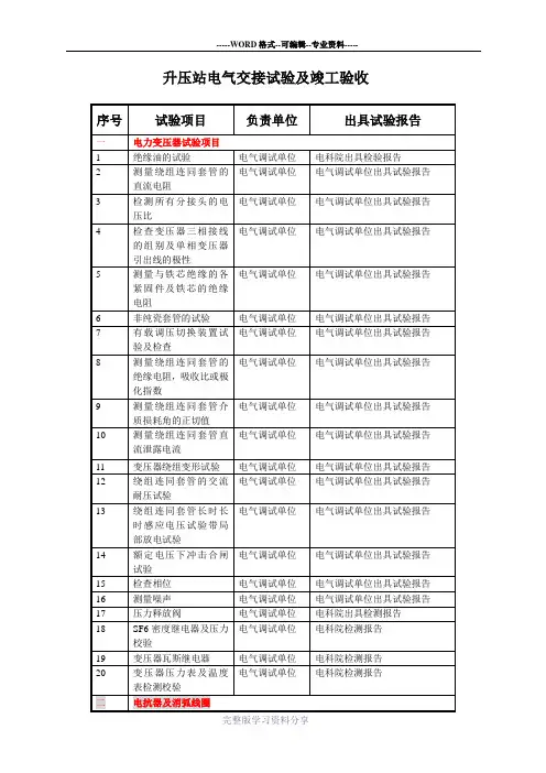 电气设备交接试验及验收标准