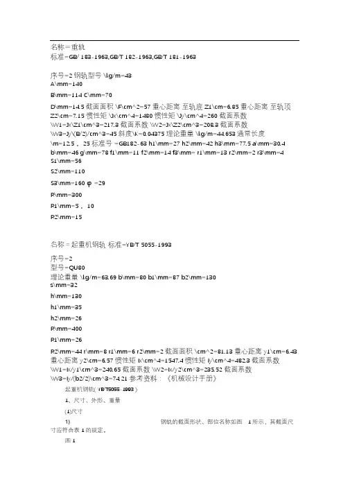 各种钢轨参数