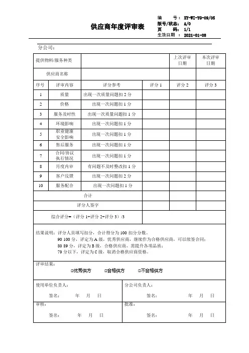 物业供应商年度评审表