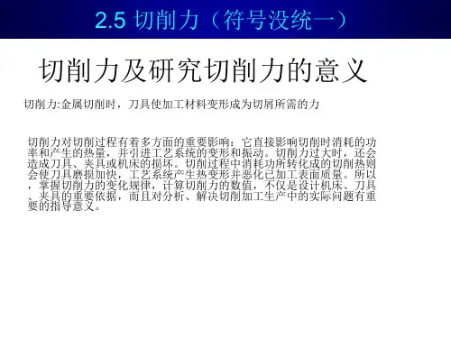 切削力教程文件