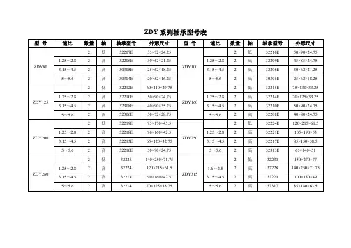ZDY、ZLY、ZSY系列减速器轴承型号表