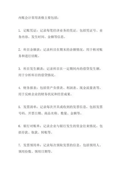 内账会计常用表格