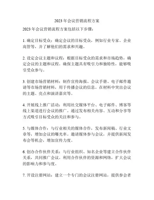 2023年会议营销流程方案