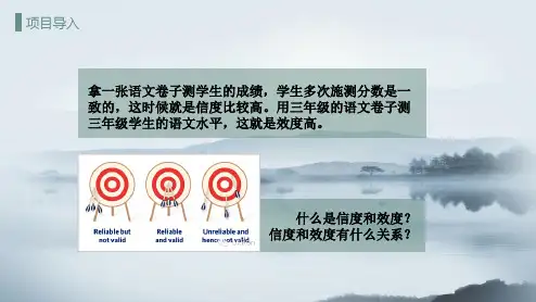 慧眼识才 员工素质测评：评估测评的信度与效度