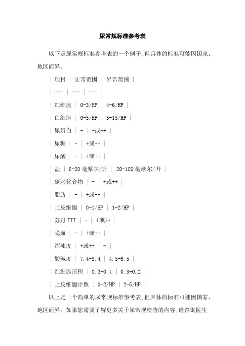 尿常规标准参考表