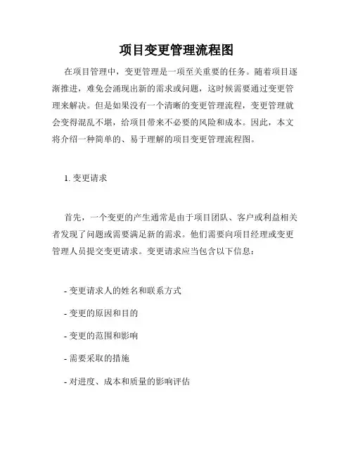 项目变更管理流程图