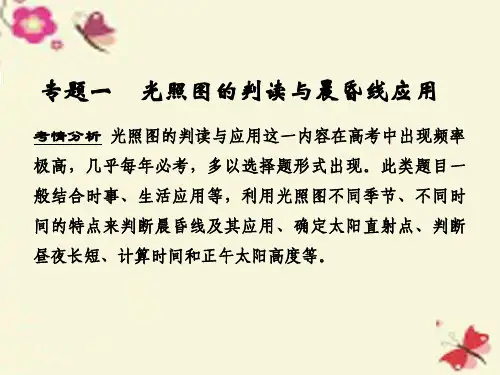 晨昏线