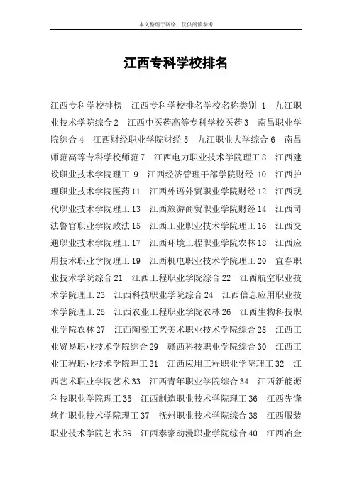 江西专科学校排名