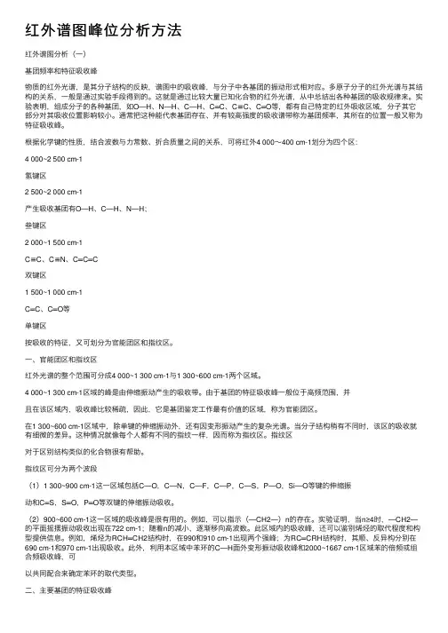 红外谱图峰位分析方法
