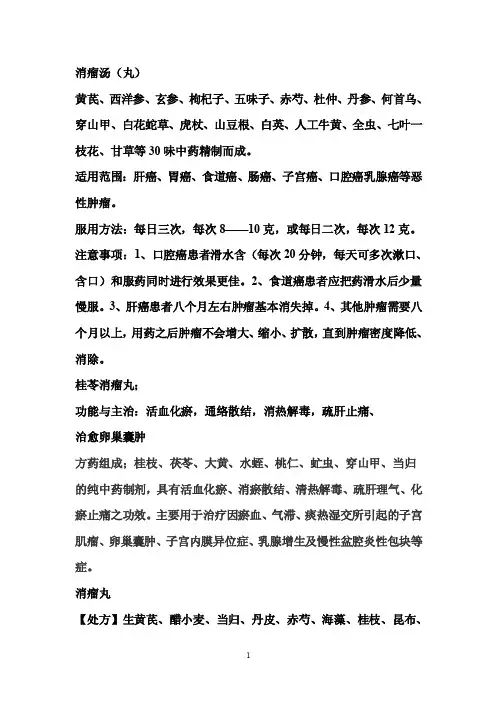 消瘤汤——精选推荐