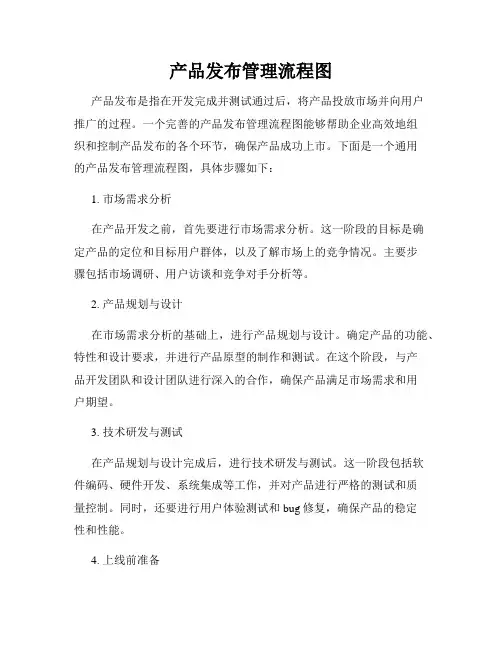 产品发布管理流程图