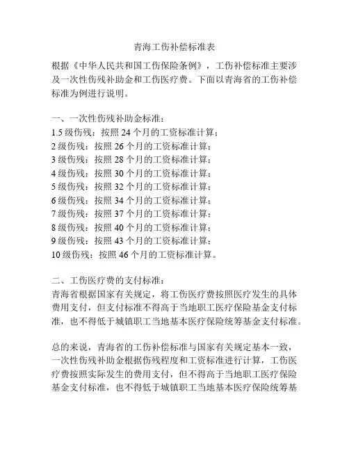 青海工伤补偿标准表