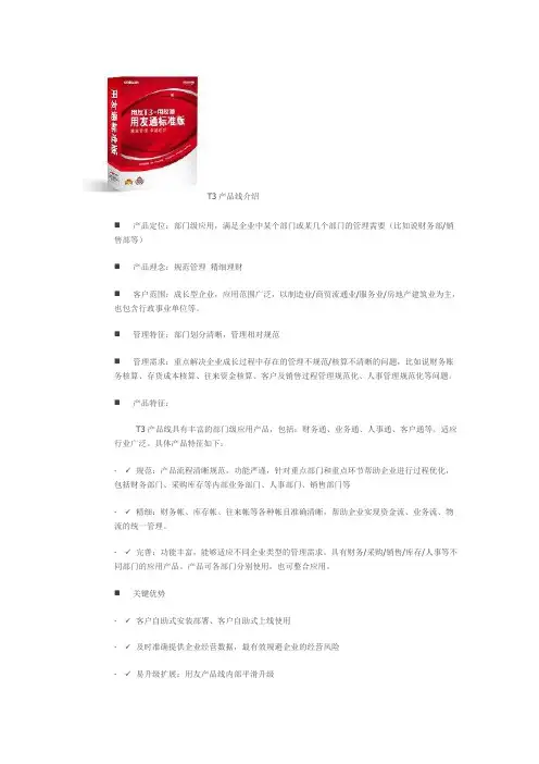 产品线介绍