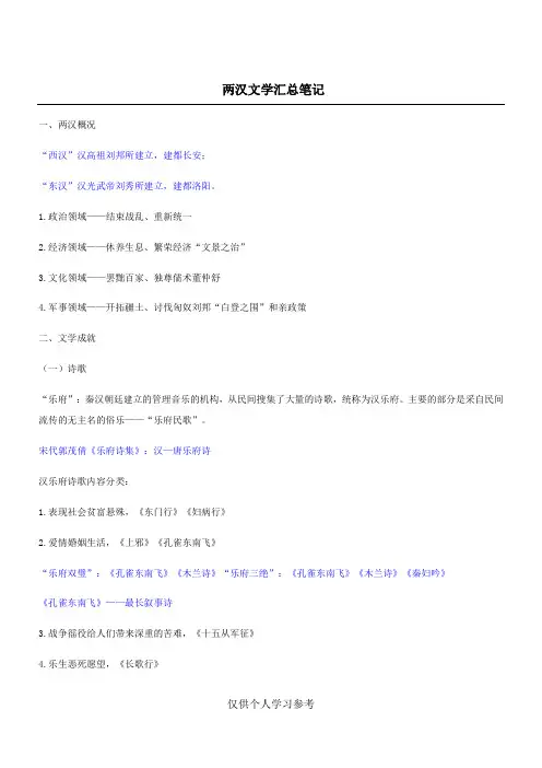 两汉文学汇总
