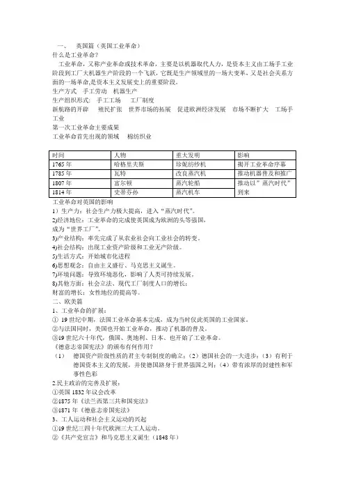 工业革命
