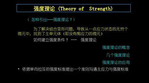 材料力学—强度理论