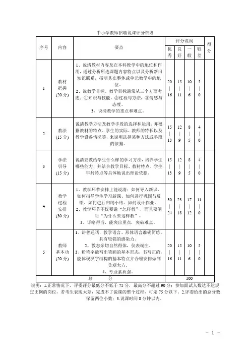 中小学教师招聘说课评分细则