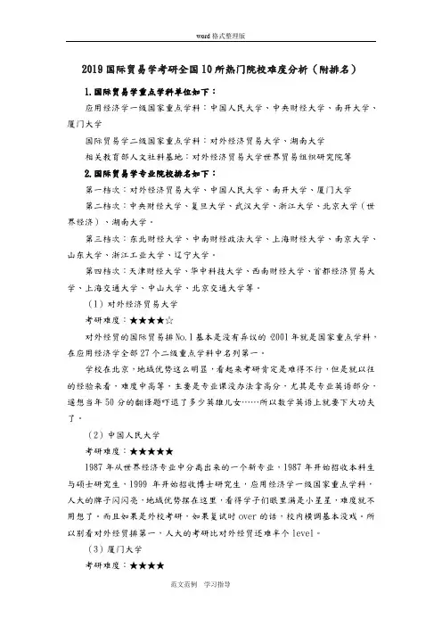 2019国际贸易学考研全国10所热门院校难度分析(附排名)