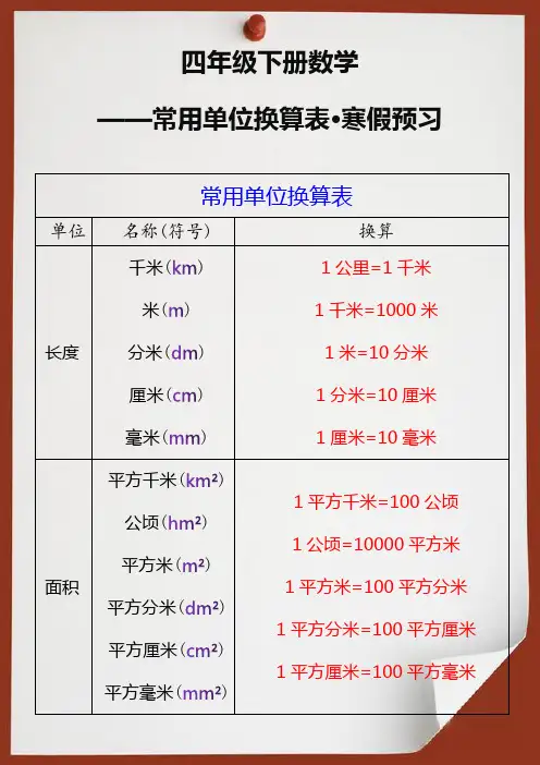 四年级数学下册常用单位换算表